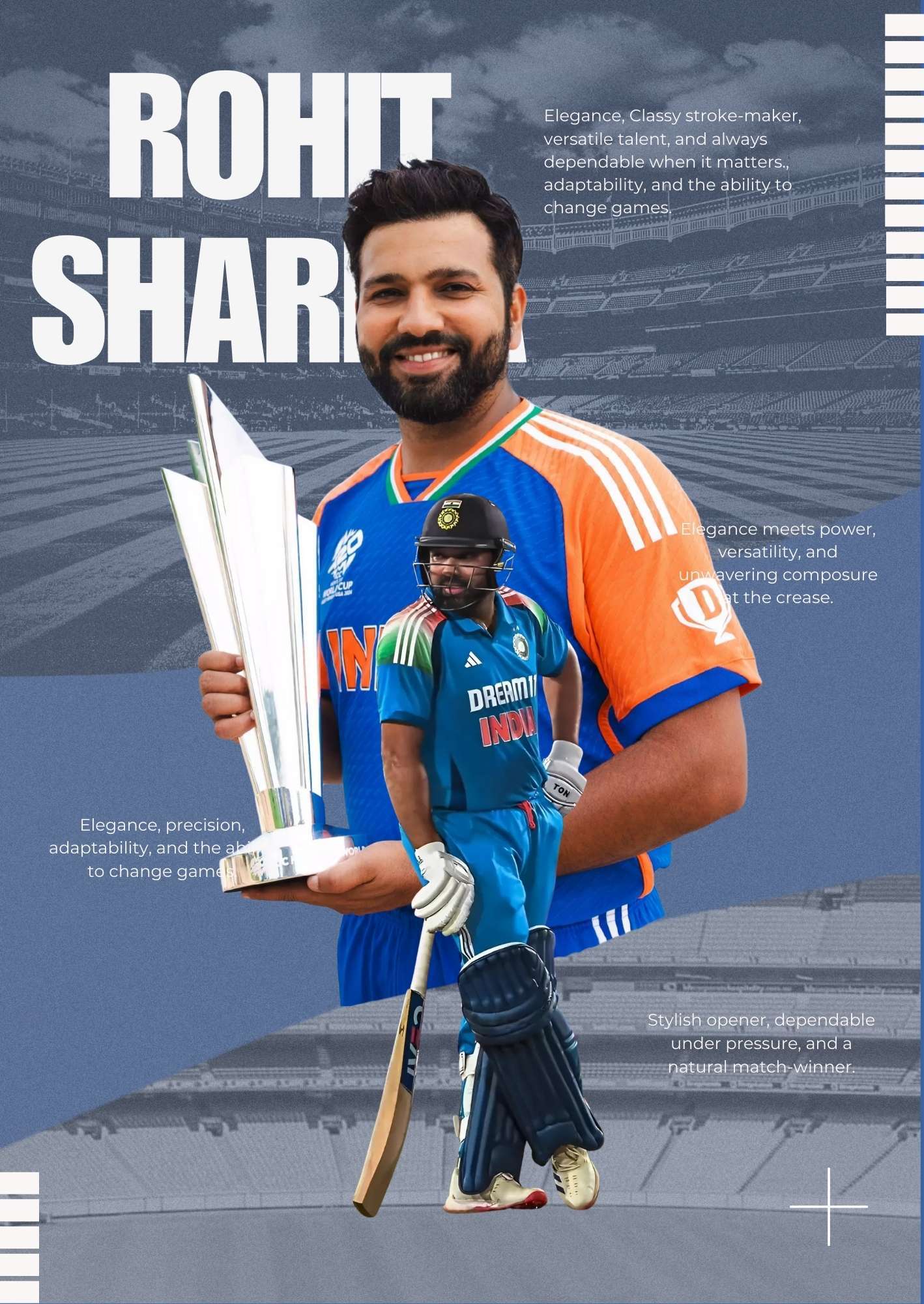 Rohit Sharma "The Hitman" Poster -  - Jolly Gifts And Arts