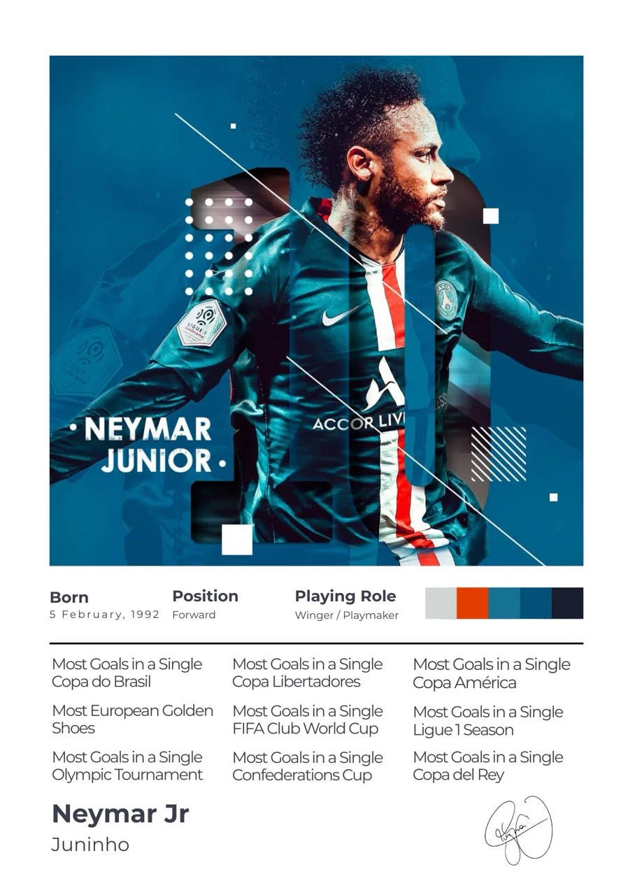 Neymar Jr. Minimalist PSG Soccer Poster -  - Jolly Gifts And Arts