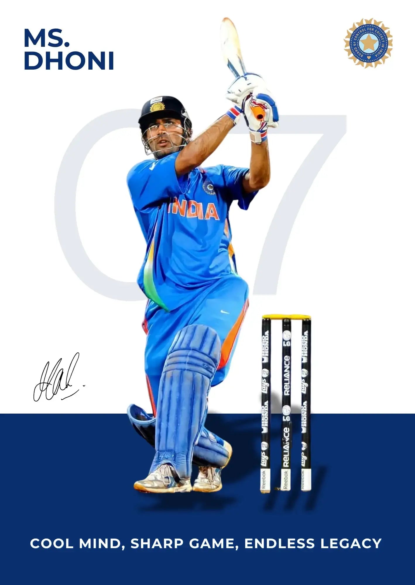 MS Dhoni Power Shot Poster - India's Legendary Finisher Wall Art -  - Jolly Gifts And Arts