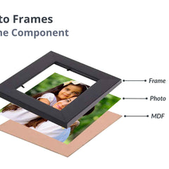 Custom Large Wall Photo Frames for Cherished Memories & Home Decor