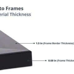 Custom Large Wall Photo Frames for Cherished Memories & Home Decor