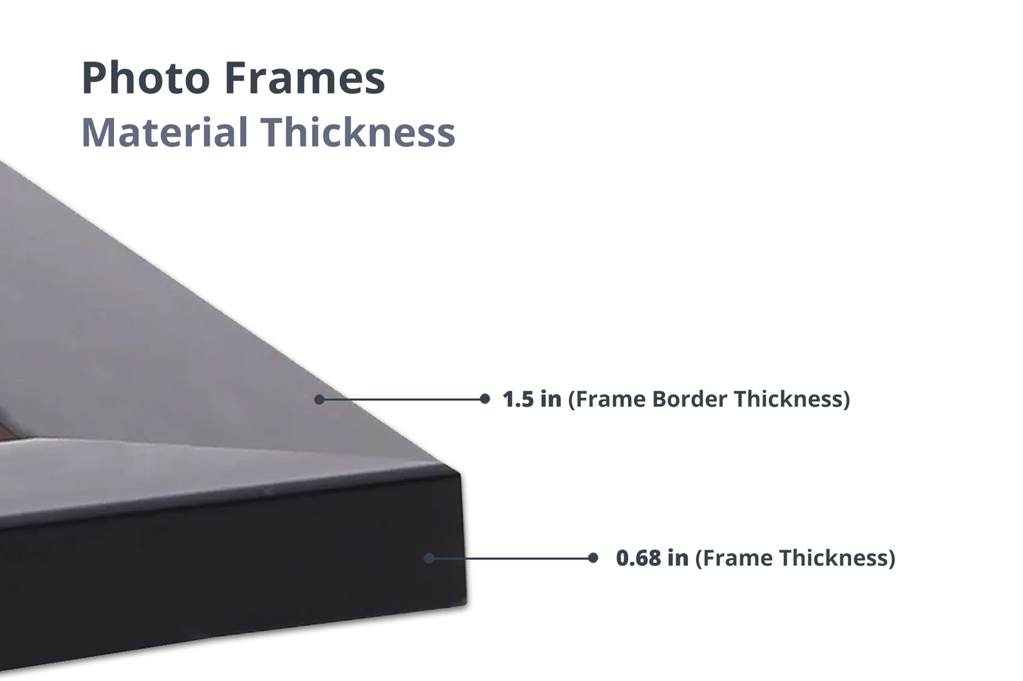 Custom Large Wall Photo Frames for Cherished Memories & Home Decor