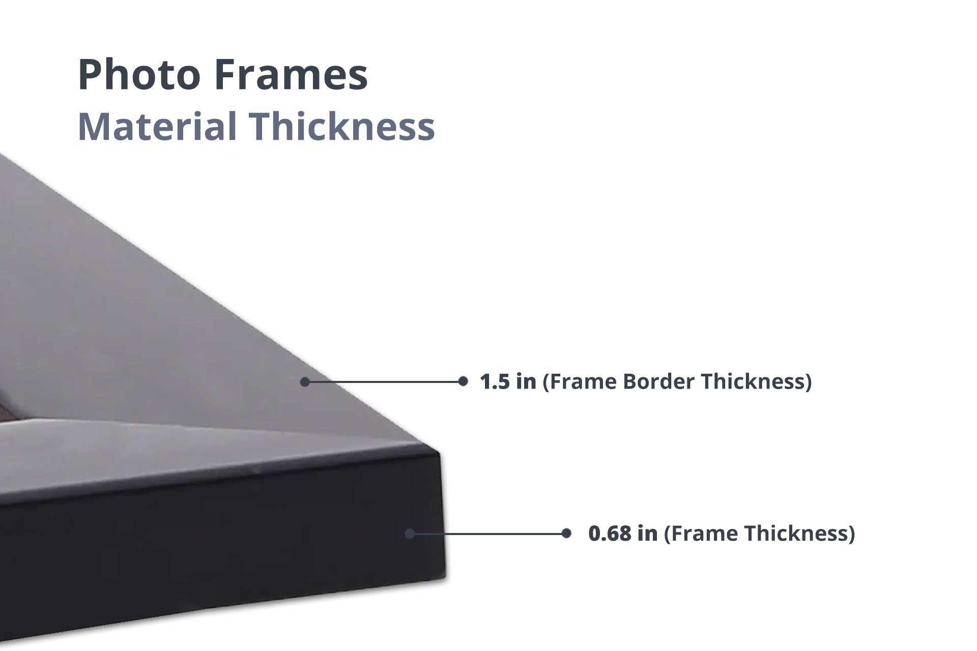 Custom Large Wall Photo Frames for Cherished Memories & Home Decor