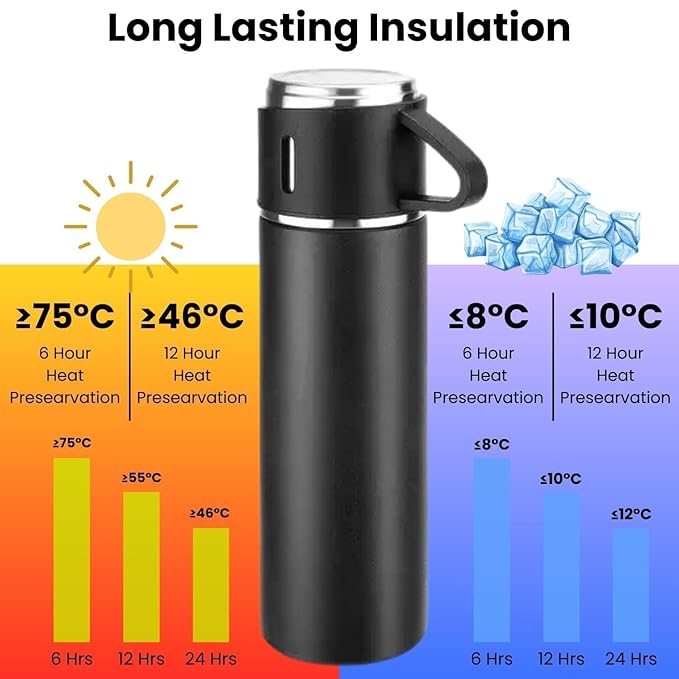 Thermal Vacuum Flask & Mug Gift Set