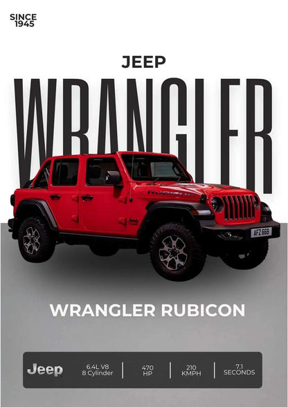 Jeep Wrangler Adventure Poster