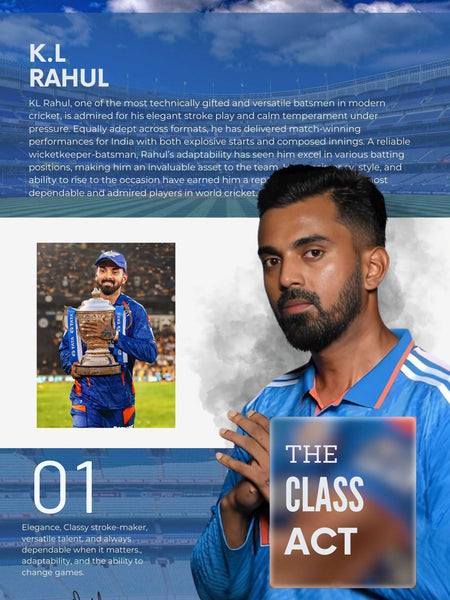 K.L. Rahul 