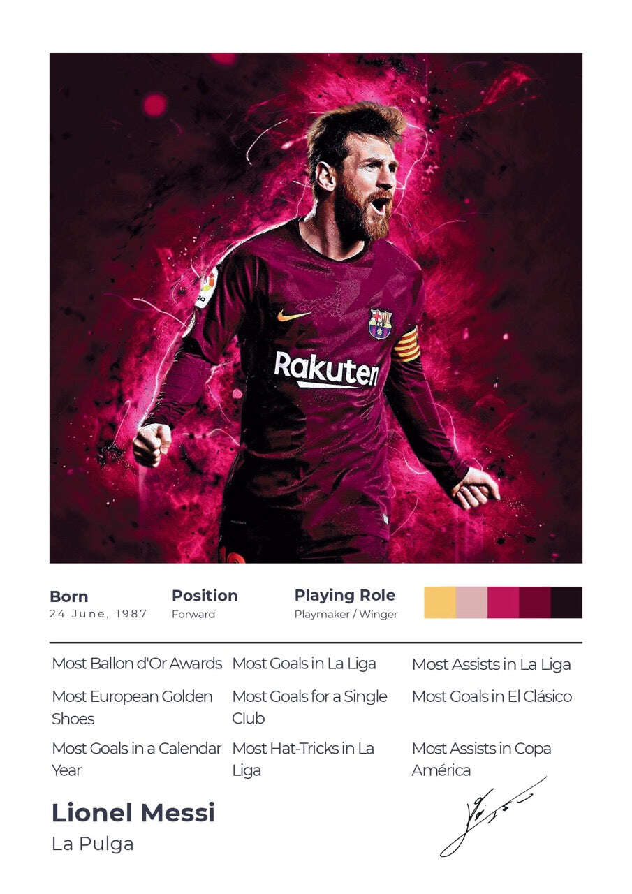 Lionel Messi Football Legend Art Poster Set - 8 Iconic Unframed Prints